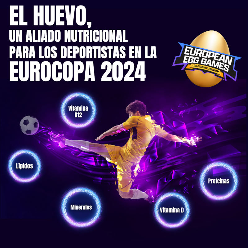 huevos y deportistas triunfar en la eurocopa